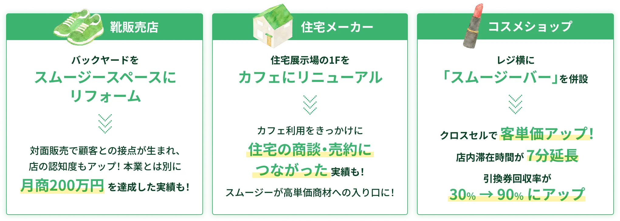 生まれた変化