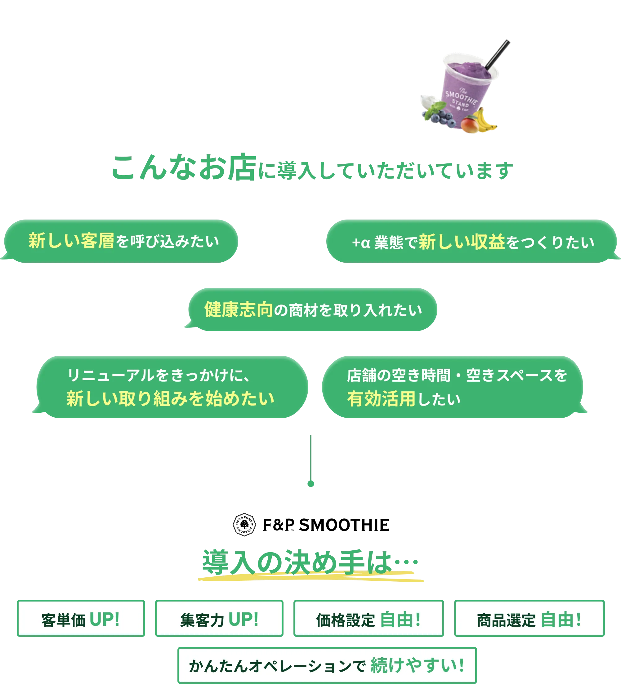 こんなお店に導入いただいています
