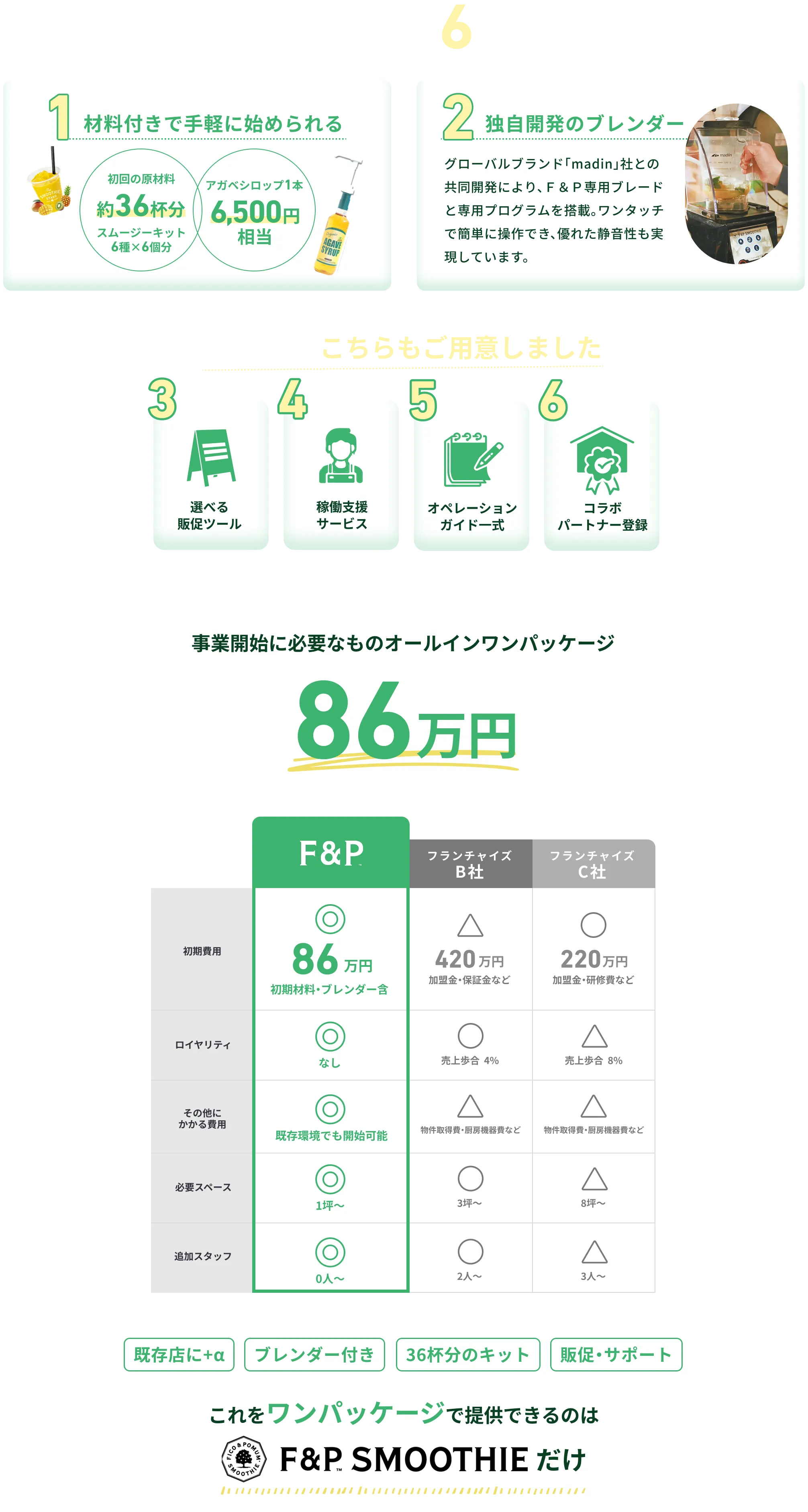 今すぐ始められる6点セット