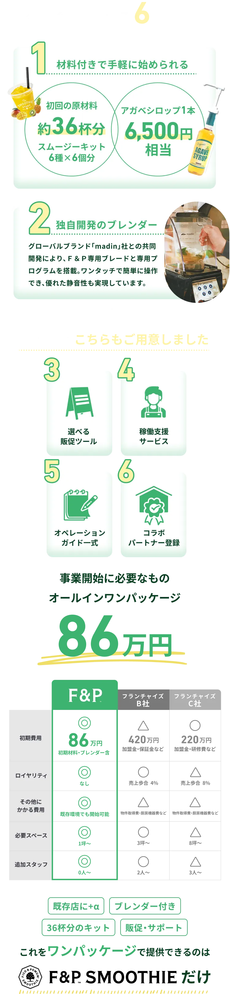 今すぐ始められる6点セット
