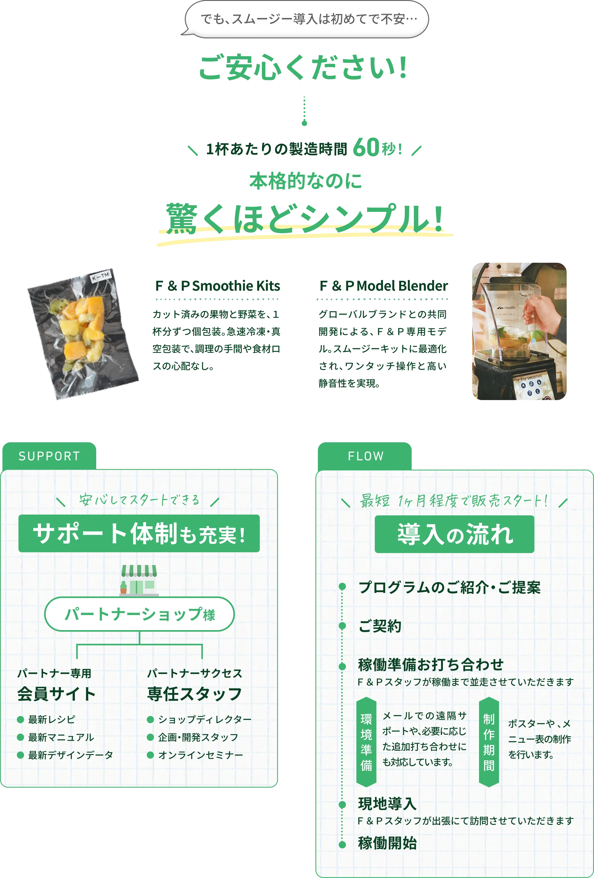 サポート体制・導入の流れ